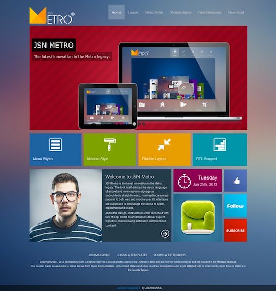 Sydney Websites get a QUOTE