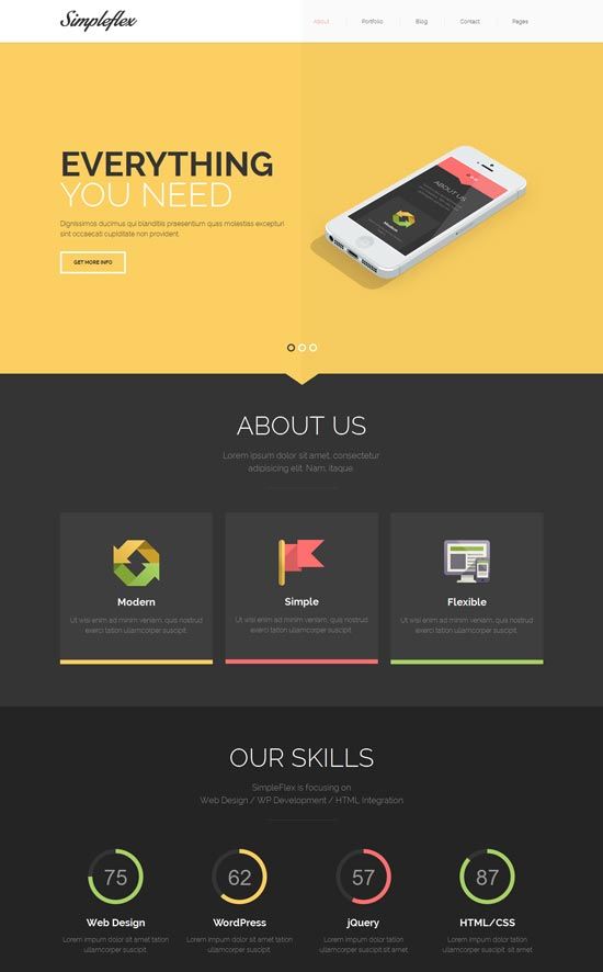 Sydney Web Design